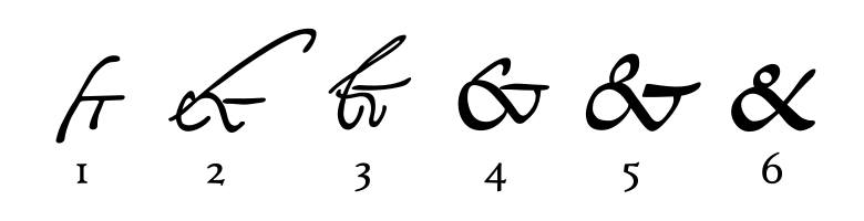 Evolution of Amppersand