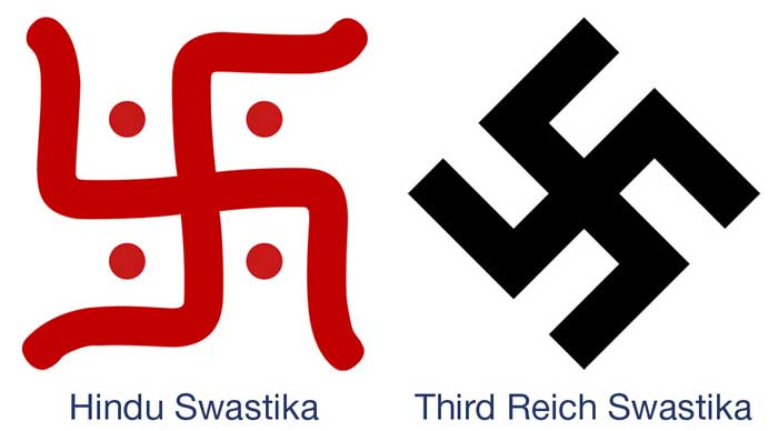 Hindu And Nazi Swastika