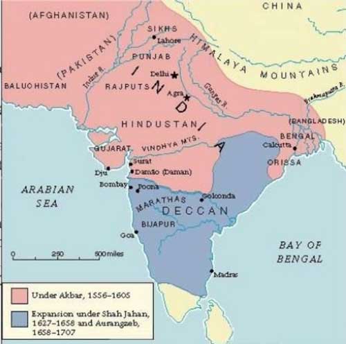The Mughal Empire during Akbar